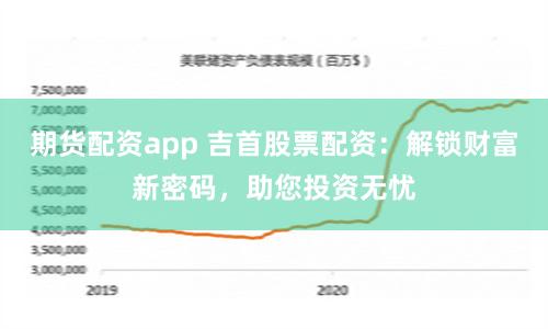 期货配资app 吉首股票配资：解锁财富新密码，助您投资无忧